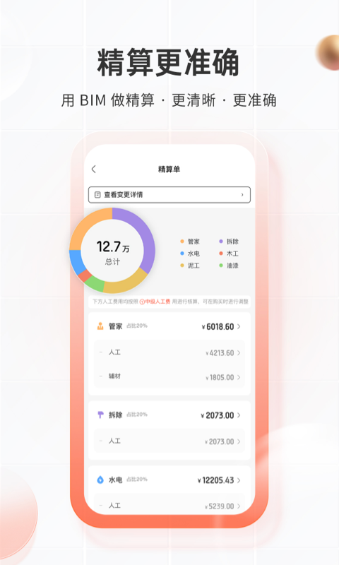 打扮家