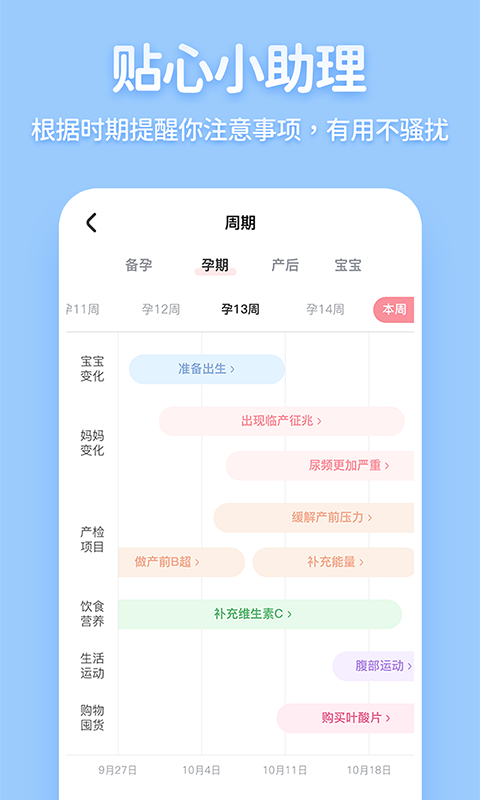 老母亲孕育